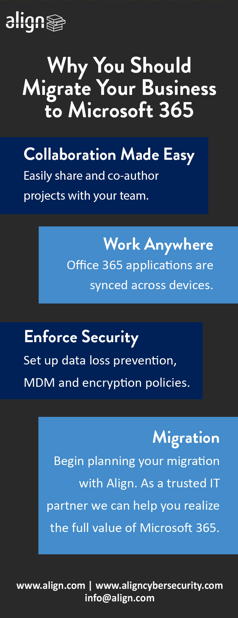 Why You Should Migrate to Microsoft 365