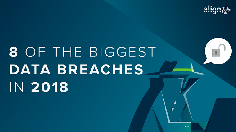 data breaches