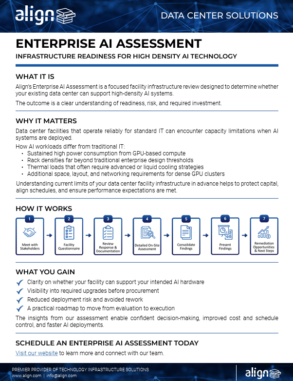 Enterprise AI Assessment Data Sheet