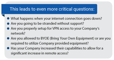 Data Center_COVID_Questions