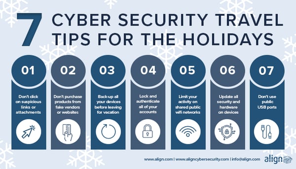 travel safety tips cybersecurity