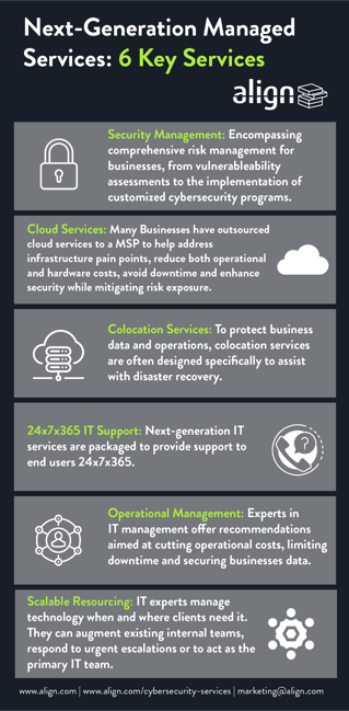 Next-Generation-Managed-Services-Infographic