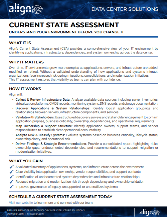 Current State Assessment Data Sheet