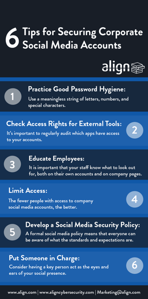 Social Media Security - Corporates