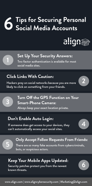 Social Media Security - Personal