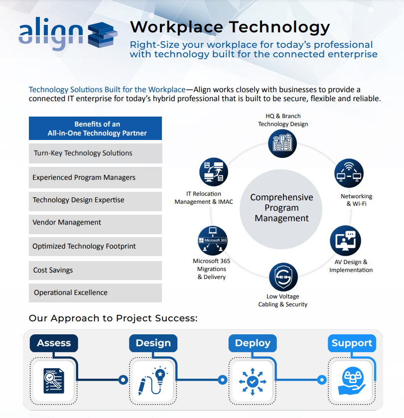 Align Workplace Technology Solutions Data Sheet