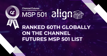 12Channel Futures MSP 501 2023