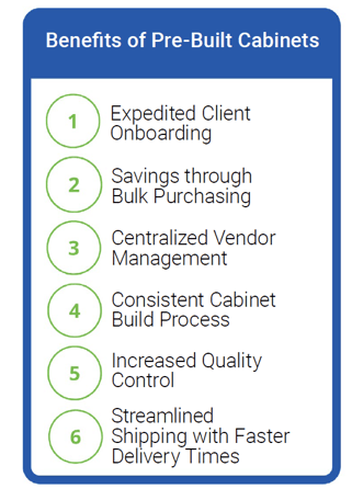 rackspace success story graphic