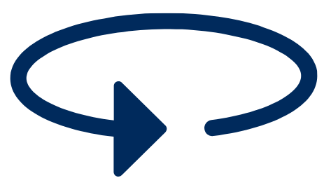 360 degree approach